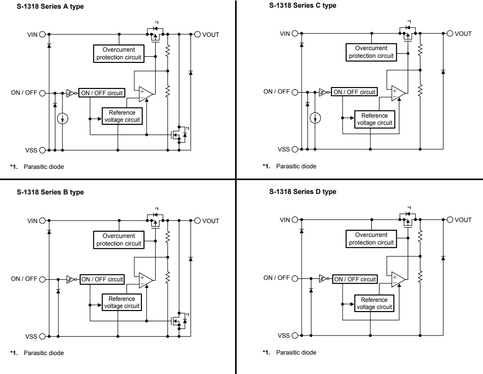 Block Diagram - ABLIC S-1318 Series LDO Voltage Regulators